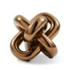 Moving Chain Copper